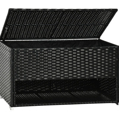 Black Deck Box Of - Store Patio, Pool, Garden Items Like , Tools, Towels In Outdoor Holder For Tools Keep