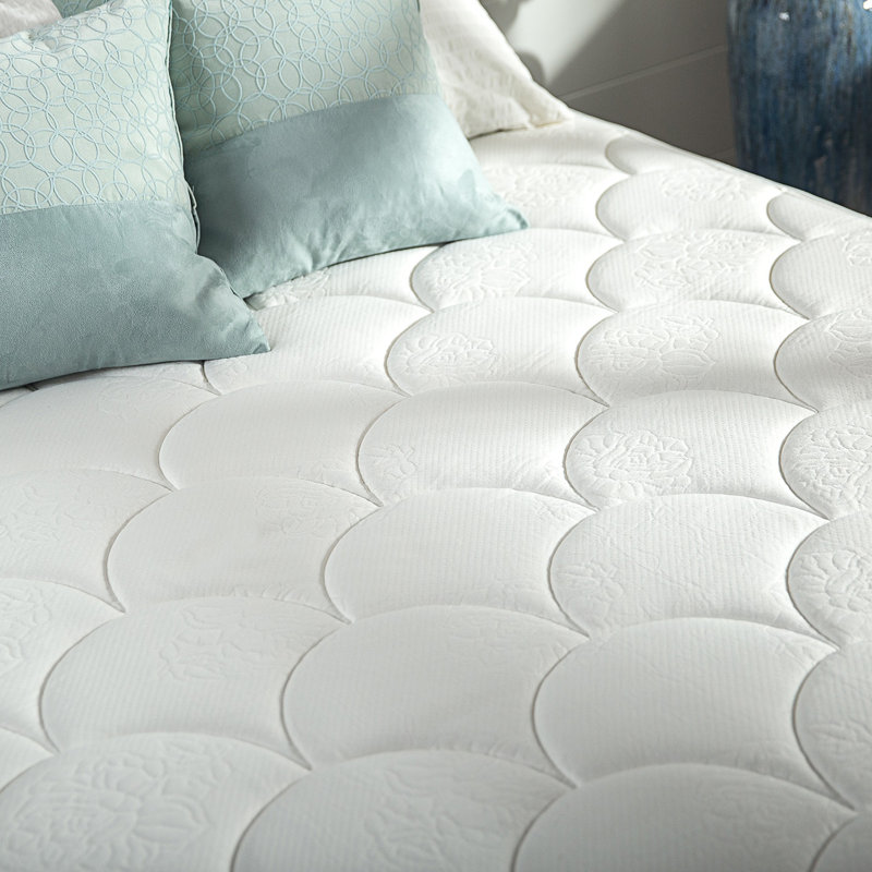 Matelas ferme de 8 po, Double