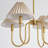 4-Light Classic / Traditional Dimmable  Chandelier-1532163785