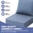 Sunbrella Patio Seat Cushion Set-1415051800-1437231109