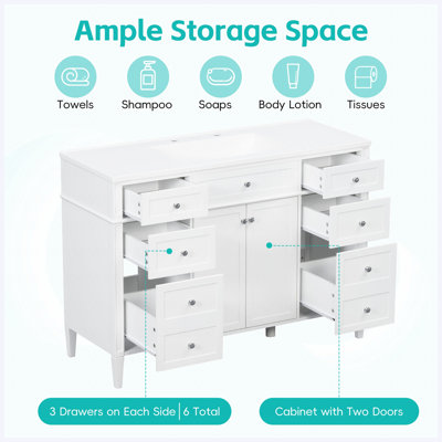 Meuble-lavabo autoportant 48 po avec comptoir en composite, 6 tiroirs et 2 portes, charnières à fermeture douce, poignées en métal argenté, noir, panneau de fibres à densité moyenne