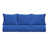 Sunbrella - Canvas True Blue