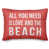Corail