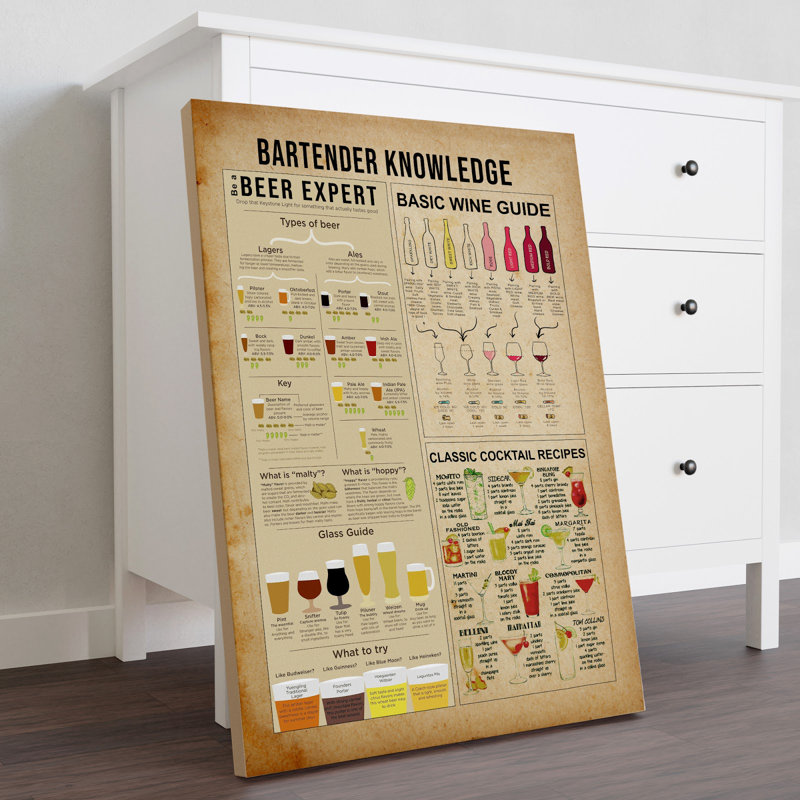 Toile tendue Bartender