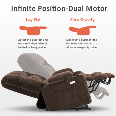 26.4" Seat Width Dual Motor Power Recliner Lift Chair with Massage and Heat, Infinite Position, Fabric