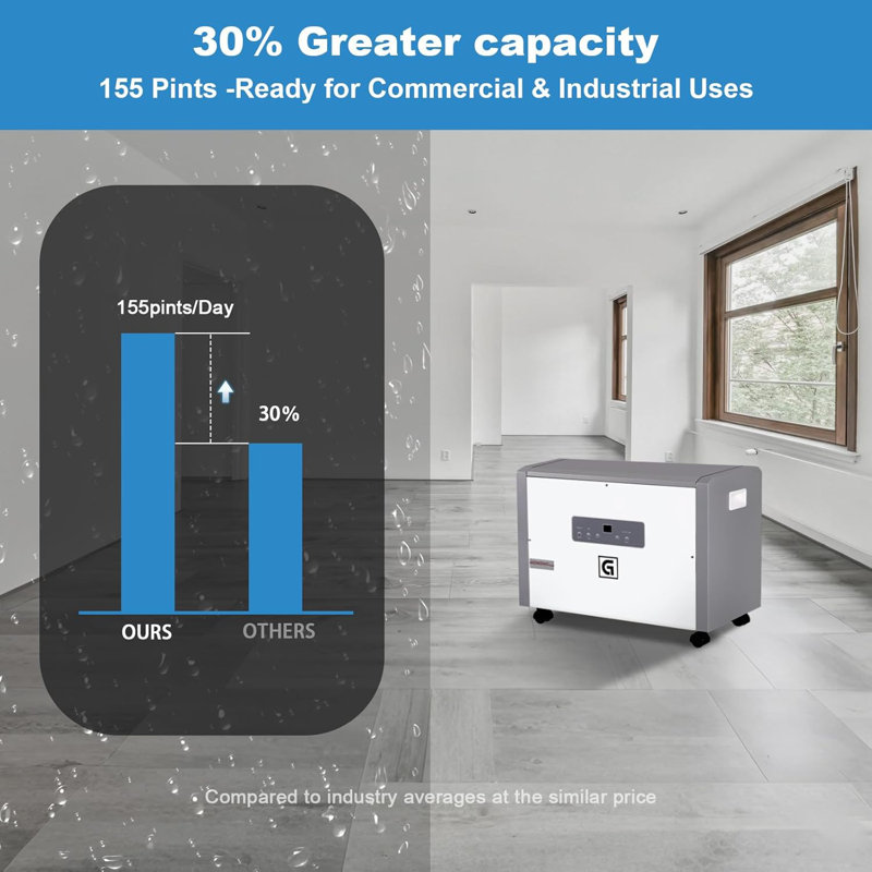 180 Pints Commercial Dehumidifier For Crawl Spaces With Drain Hose,Certified Dehumidifiers Commercial Dehumidifier For Basement, Auto Defrost Memory Starting, Cetl Listed