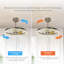 Ventilateur de plafond à 3 pales en cristal avec lumière DEL pour salon intérieur