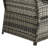 Lyerly Five-Person Group Outdoor Wicker Set With Wicker Coffee Table-1203556806-1203556811