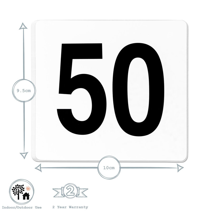 Table Number