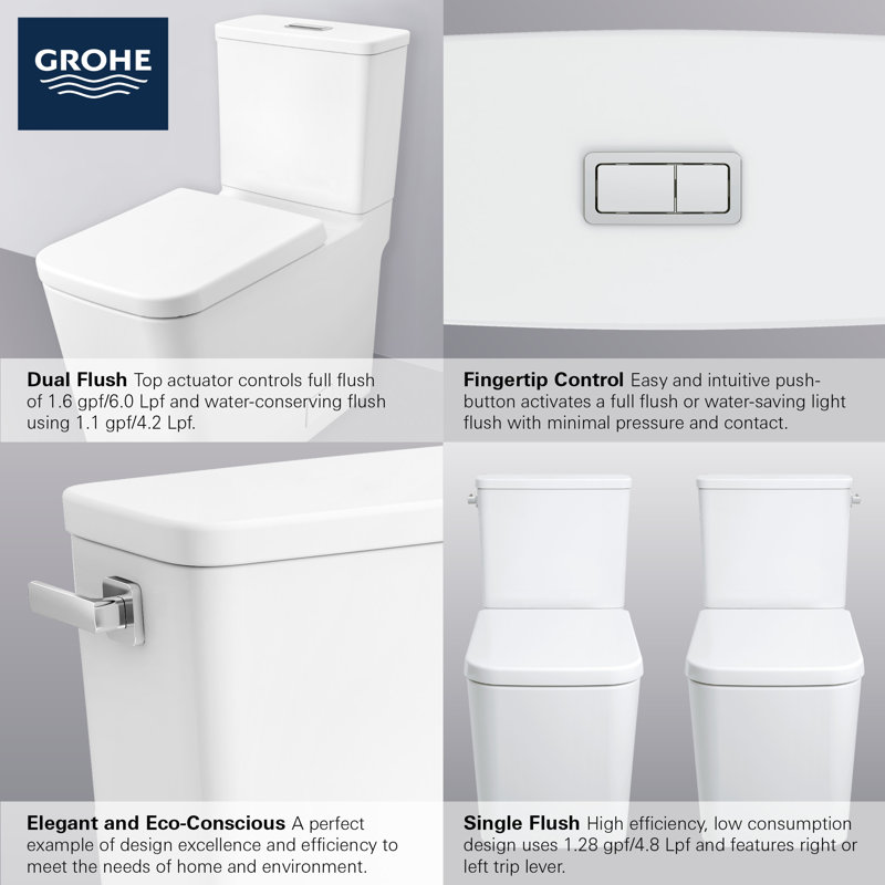 Eurocube® 1.28 GPF (Water Efficient) Elongated Two-Piece Toilet (Seat Included), Right-Hand