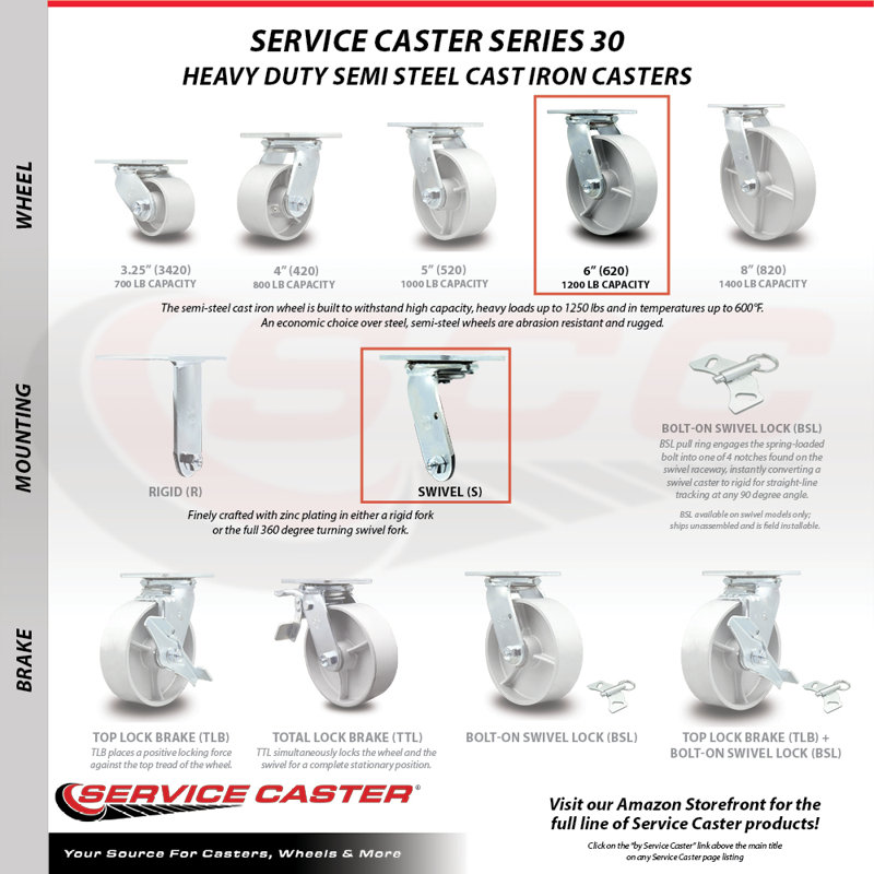 Semi-Steel Ball Bearing Caster