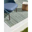 Edgeworth Ivory Blue Rug-38455234