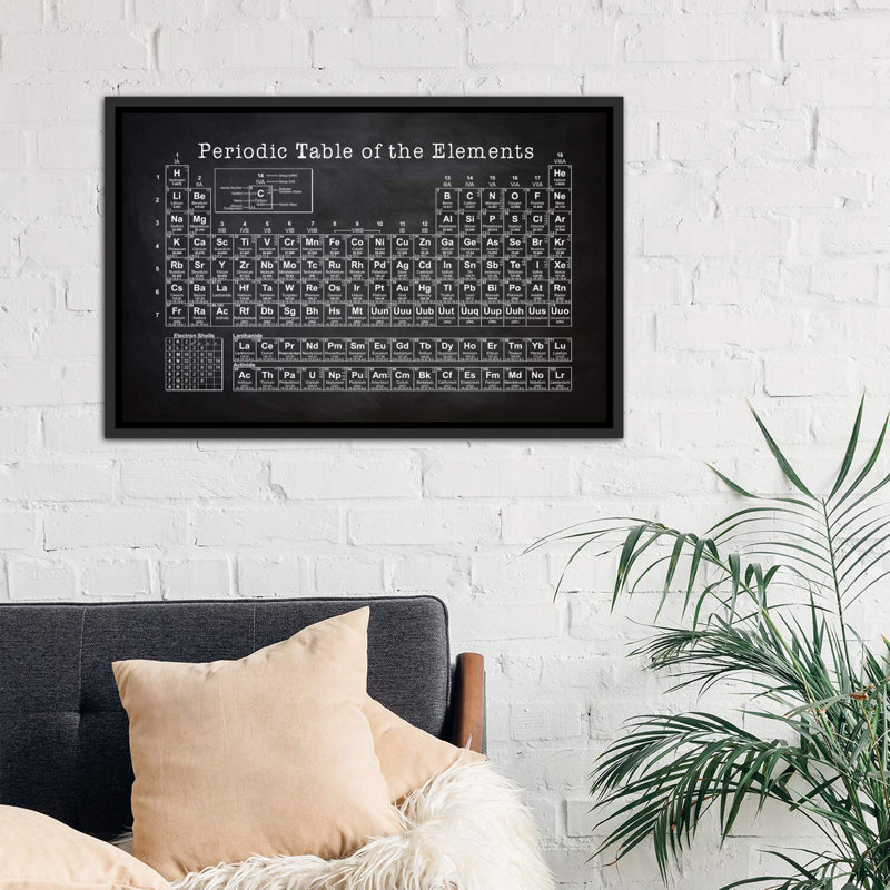 «Périodic table» par PatentsPrintStore - reproduction d'art textuel, H 26 po x l 40 po x 1,5 po, Toile avec cadre noir patiné