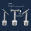 43" x 4" Stair Railing Set