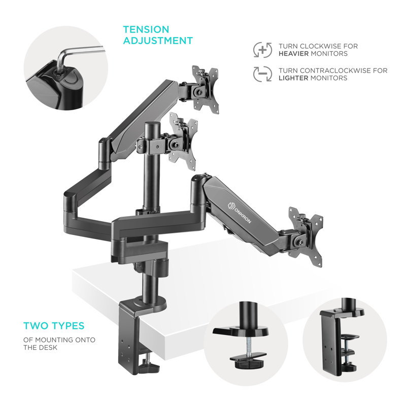 ONKRON Multi-Screen Electronic Mount