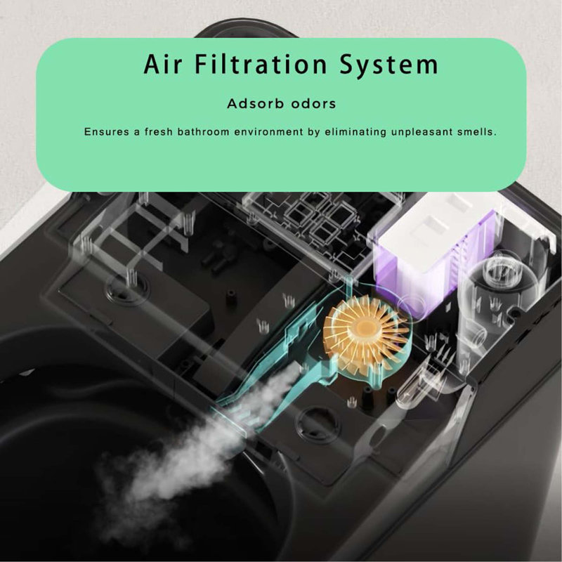 Modern Smart Bidet Toilet, Auto Open & Close, Auto Flush, Foot Kick, Heated Seat, Warm Air Dyring, Foam Shield Self Cleaning Nozzle, Air Fresh System