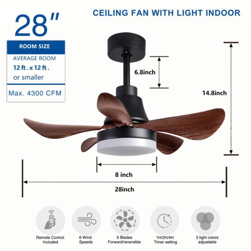 Ventilateur de plafond à 28 lumières avec télécommande 28 lumières, petit ventilateur encastré, 5 pales réversibles, ventilateur de plafond à profil bas avec 6 vitesses et 3 couleurs pour la cuisine de la chambre à coucher