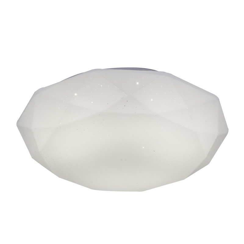 Malachite LED Flush Mount