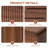 23.6" W 5 Drawer Mid-Century Modern, Wooden Dresser with Curved Profile and Fluted Design-1394577579