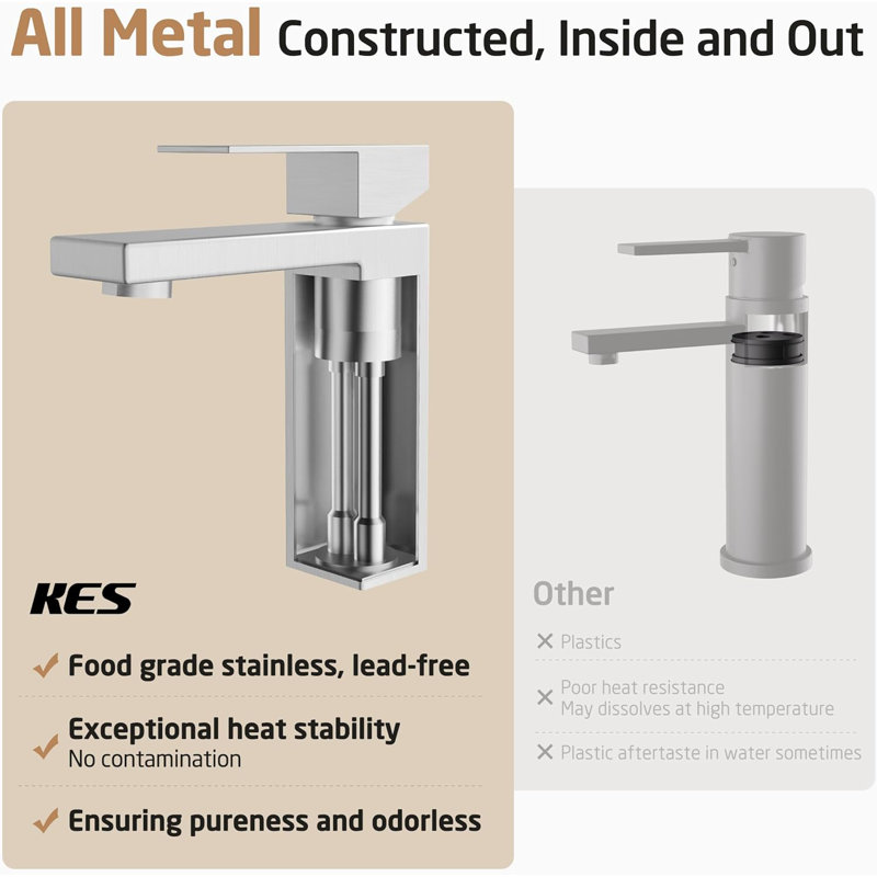 KES Bathroom Sink Faucets With Drain (With Overflow), Bathroom Faucets For Sink 1 Hole Or 3 Holes, Vanity Faucet, Brushed 18/8 Stainless Steel
