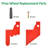 WinSpin Pegs & Red Pointer Kit de remplacement pièce de remplacement de roue de carnaval