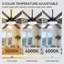 Ventilateur de plafond 72 pouces avec lumière et télécommande, grand ventilateur intérieur / extérieur avec télécommande, ventilateur à 10 pales pour patio