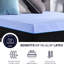 Très grand matelas - housse de glace bleue et support de ressorts en mousse de 12 po