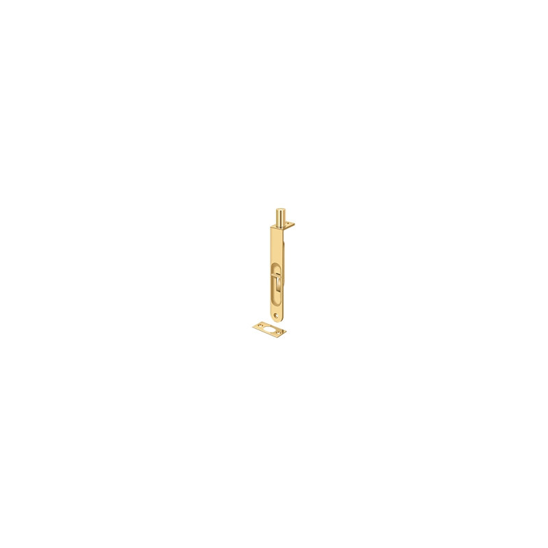 Hardware, PVD Polished Brass