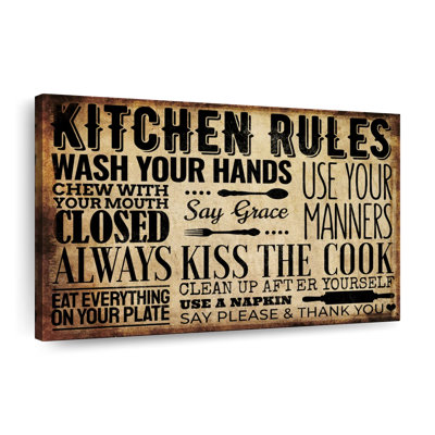 «Traditional Kitchen Rules» sur impression sur toile