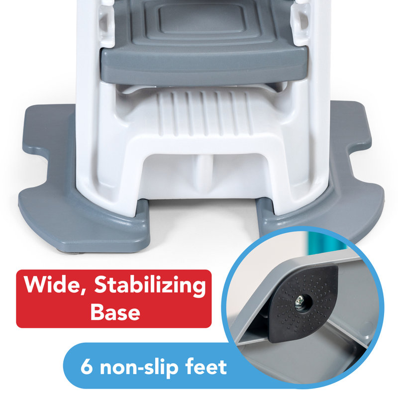 White Adjustable Plastic Toddler Step Stool with Safety Sides