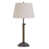 Oil Rubbed Bronze is out of stock selected