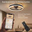 LED Flush Mount