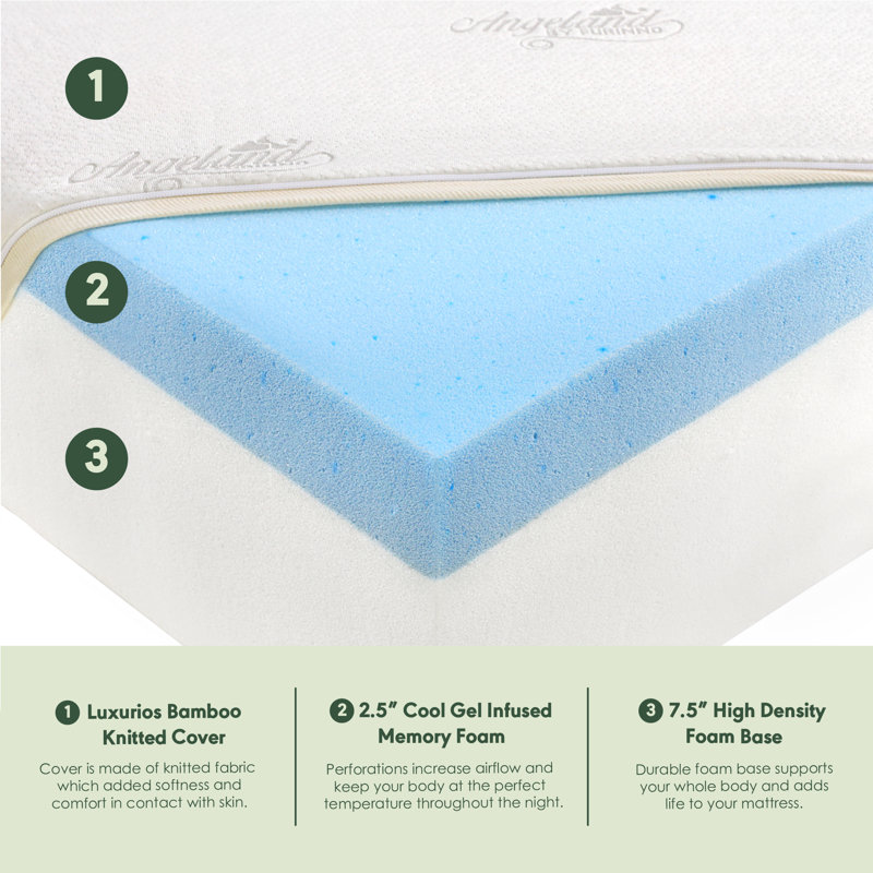 Matelas en mousse viscoélastique gélifiée ferme de 10 po Furinno, Très grand californien