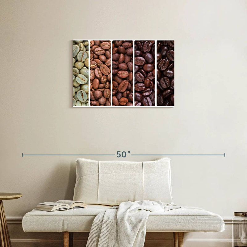 Yarlin Coffee Roast Grades, 20" H x 30" W