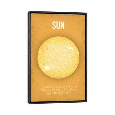 Décoration murale soleil pour enfants