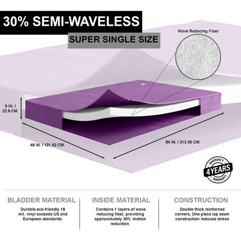 Matelas pour lit d'eau 9 po, Simple