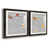 Black Framed selected
