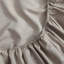 Ensemble de draps Kenneth Cole-95164646-95164642