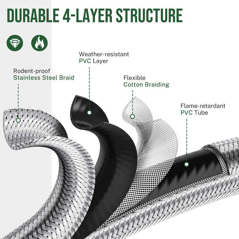 12ft Propane Hose Adapter 1lb to 20lb