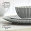 Stoneware Dinnerware - Service for 4