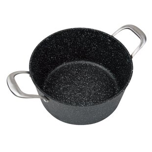 https://assets.wfcdn.com/im/30877338/resize-h310-w310%5Ecompr-r85/6184/61840790/master-pan-masterpan-granite-ultra-non-stick-cast-aluminum-stock-pot-with-lid.jpg