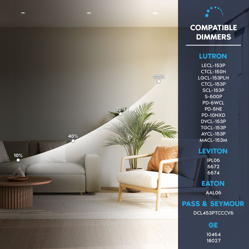 Éclairage encastré DEL 4 po LUXRITE, projecteur sans lumière régressé, 5CCT, 60º, 22W, 1700LM, garniture carrée interchangeable blanche, à intensité variable et à indice d'humidité