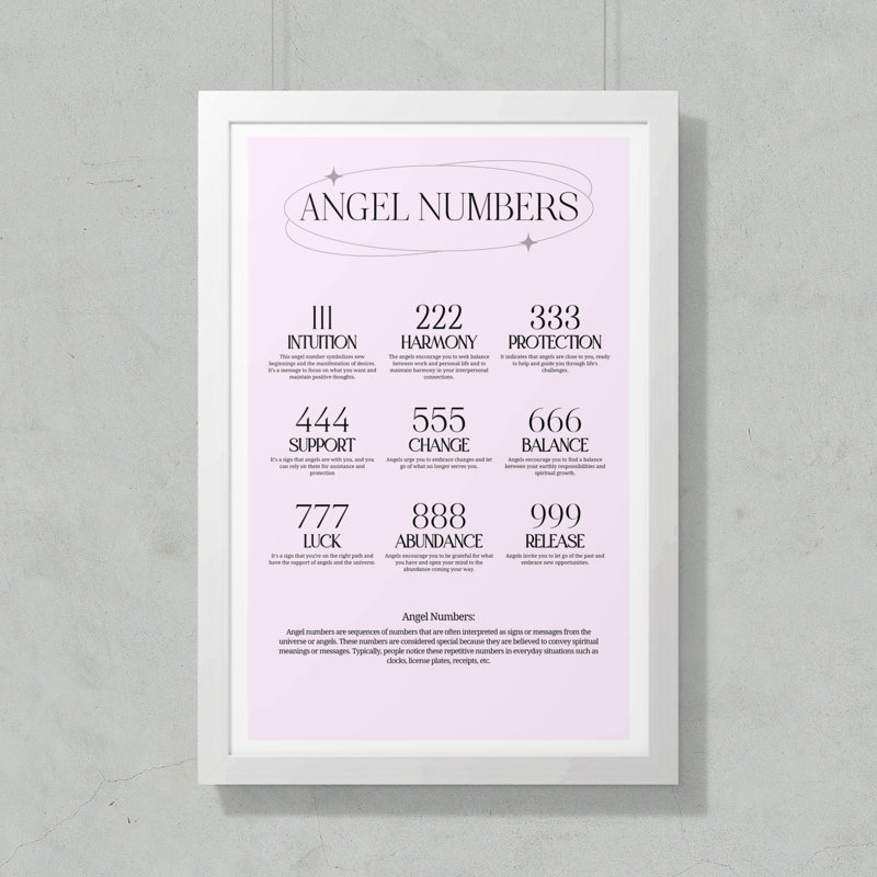 Caylub Single Picture Frame Print, 35.56cm H x 27.94cm W