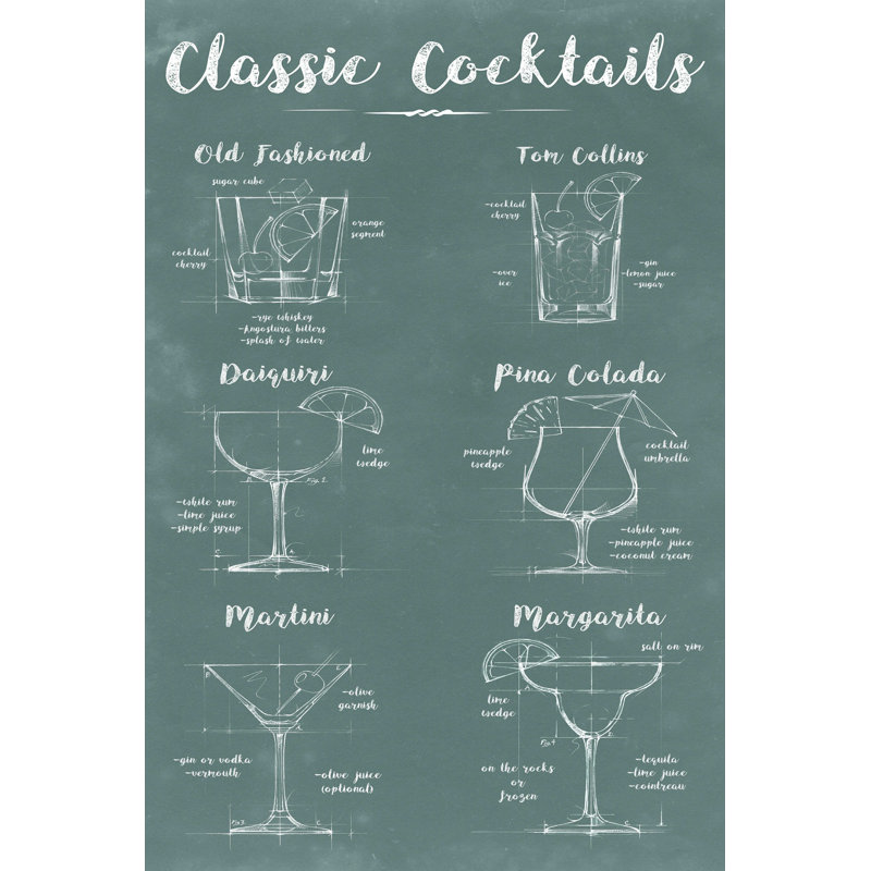 " Mixology Infograph ", 18" H x 12" W  