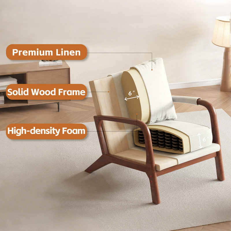 Mid Century Solid Wood Accent Chair Upholstered Armchair With Pillow And  Storage Bag (Set of 2), Beige Linen