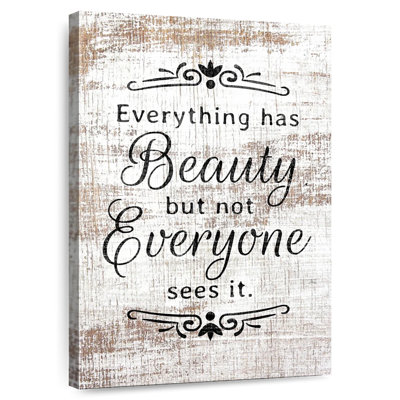 Beauty Famous Quote II