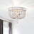 LED Flush Mount