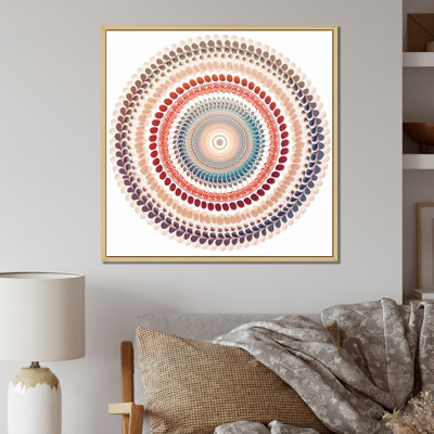 Élémentaire mandala sérénité I - impression