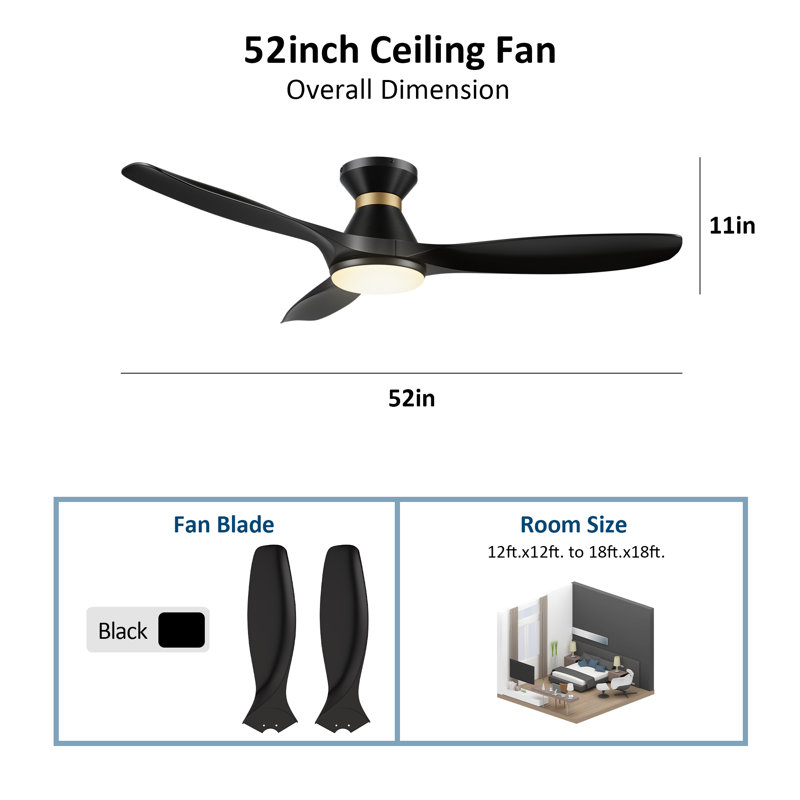 Ventilateur de plafond 52 pouces avec lumière Dyonne, Noir