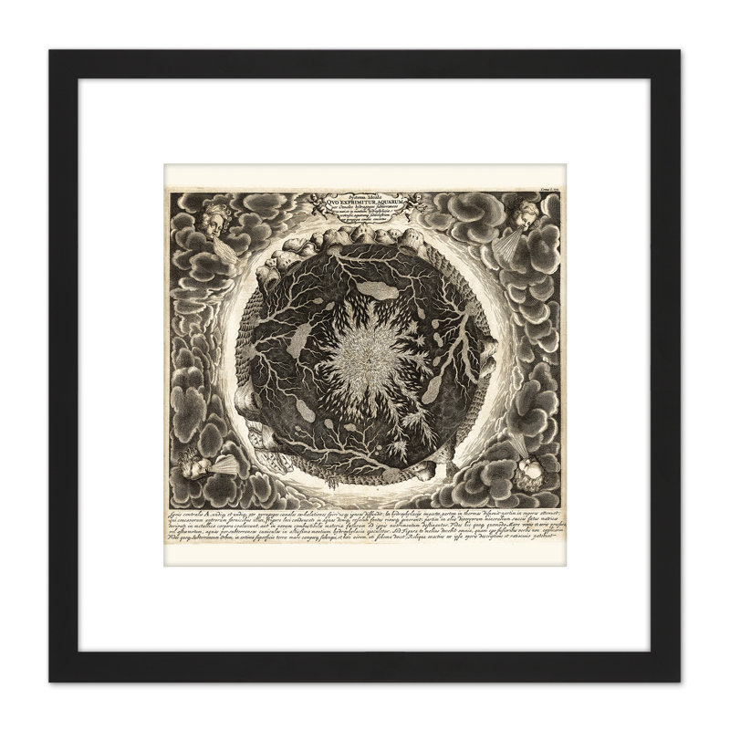 Map Hydrology Kircher 1668 Earth Water - Single Picture Frame Print